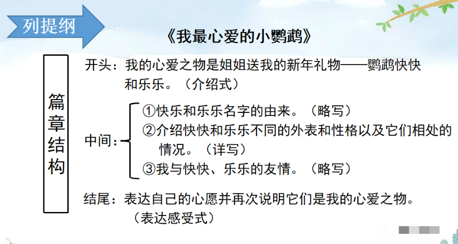 统编版语文五年级上册 第一单元 习作《我的心爱之物》知识点