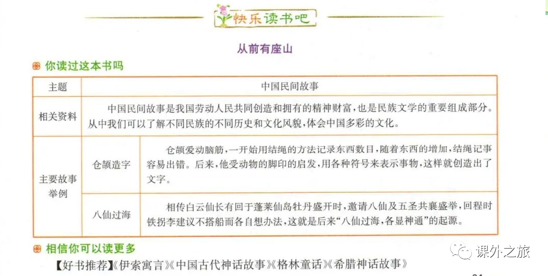 统编版语文五年级上册 第三单元 《快乐读书吧》知识点+图文解